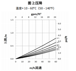 1760607245595284.png image.png