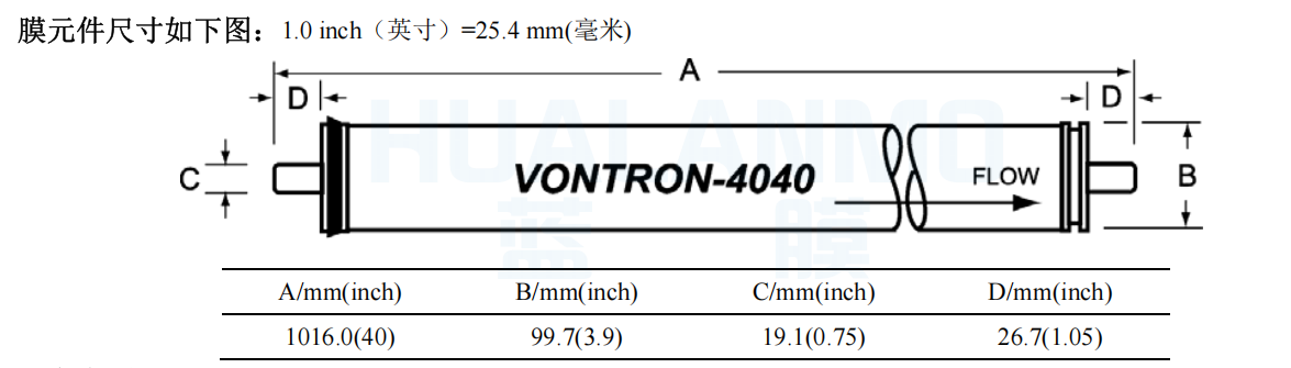 海水淡化SW4040HR膜尺寸.png